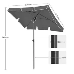William parasol